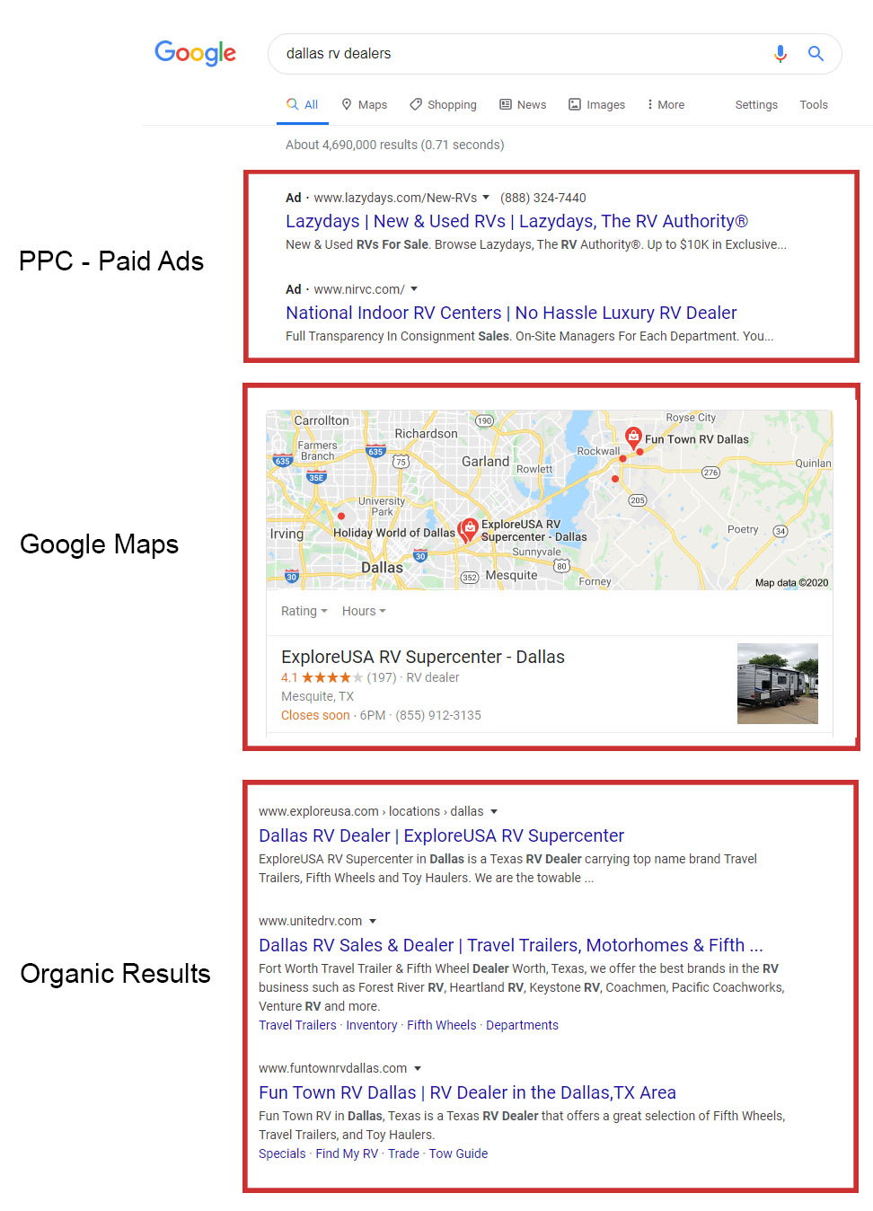 seo vs ppc search result layout