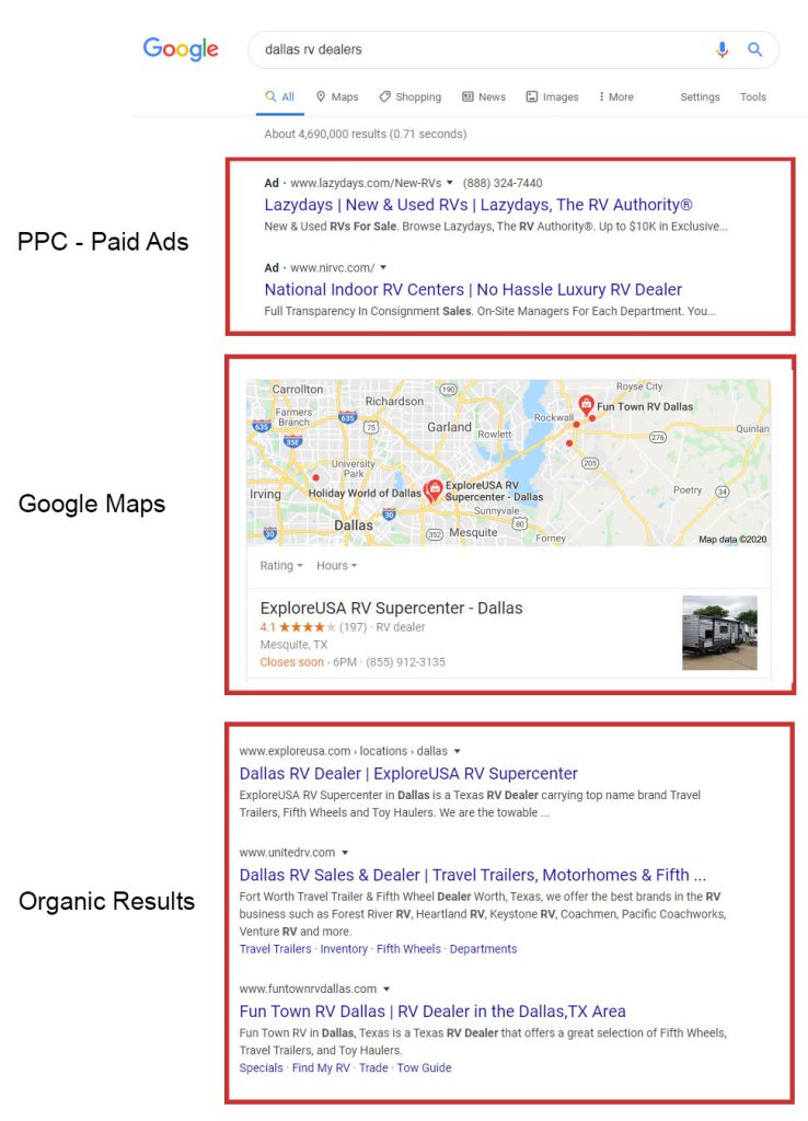 SEO vs PPC search result layout